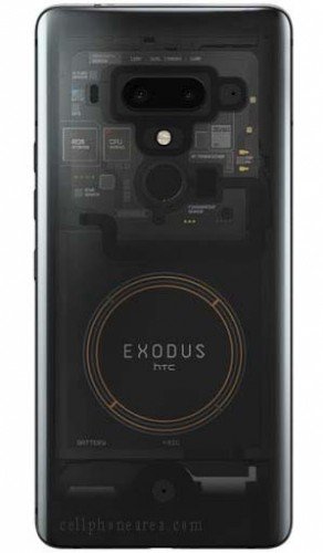 HTC Exodus 1 Black Back