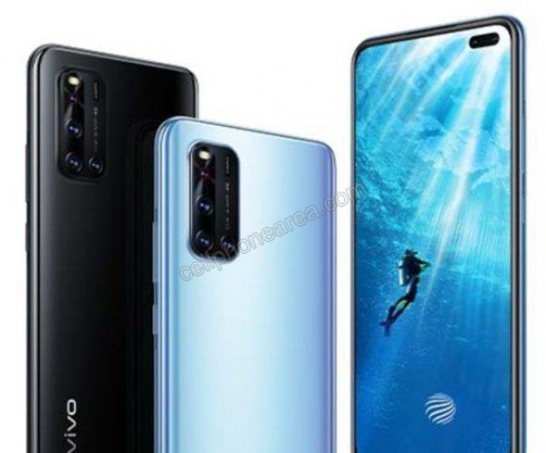 Vivo V19 All Colours